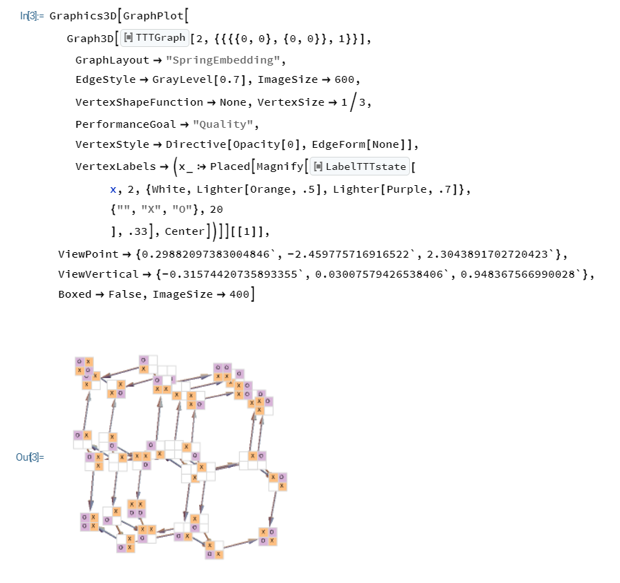 Stephen Wolfram 作为多重计算系统的游戏和谜题 (2022) | 译介