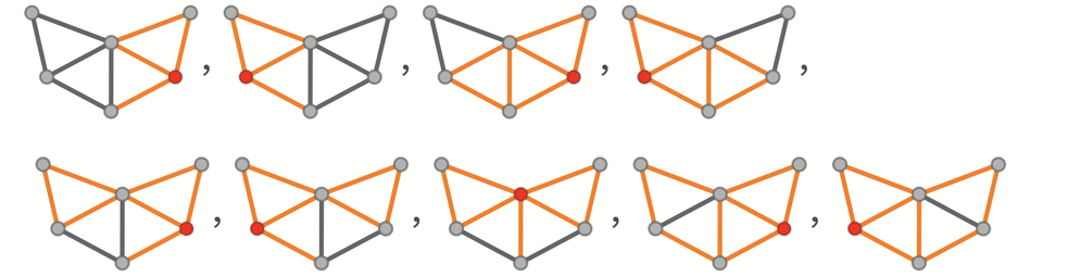 Stephen Wolfram 作为多重计算系统的游戏和谜题 (2022) | 译介