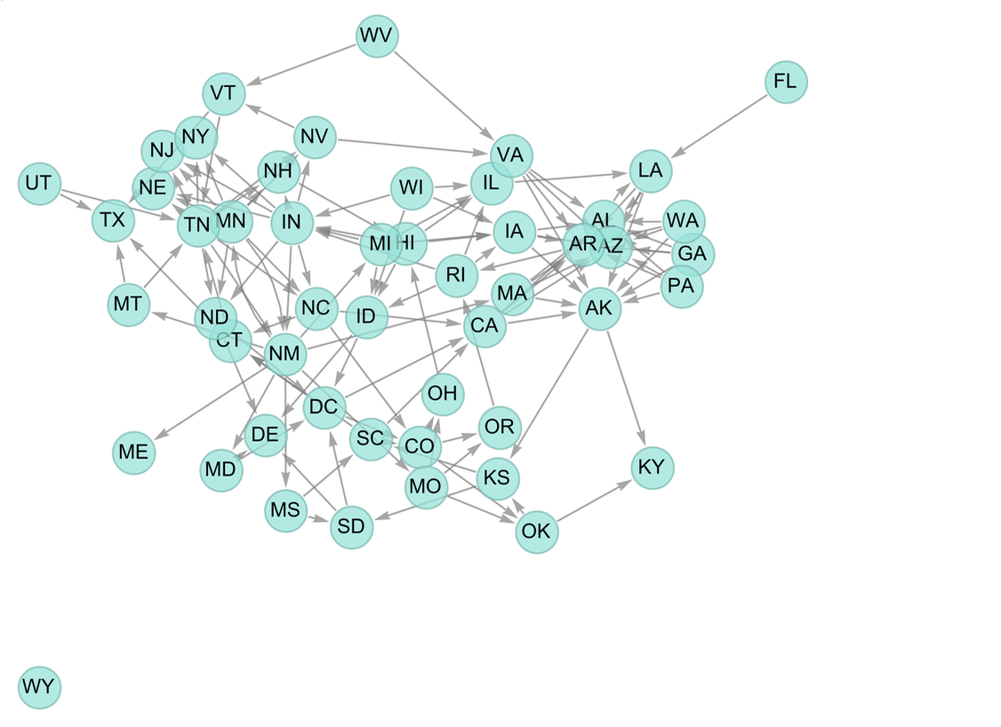 Stephen Wolfram 作为多重计算系统的游戏和谜题 (2022) | 译介