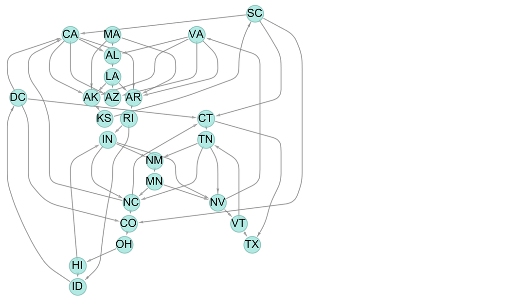 Stephen Wolfram 作为多重计算系统的游戏和谜题 (2022) | 译介