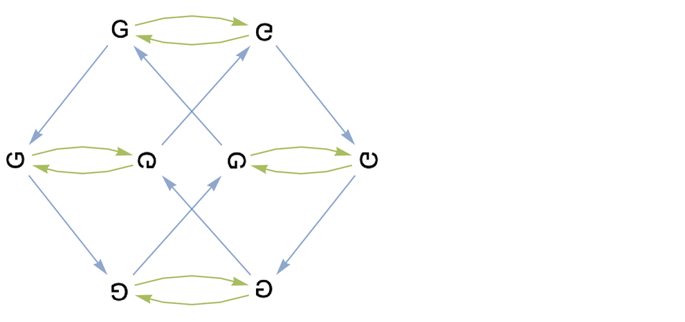 Stephen Wolfram 作为多重计算系统的游戏和谜题 (2022) | 译介