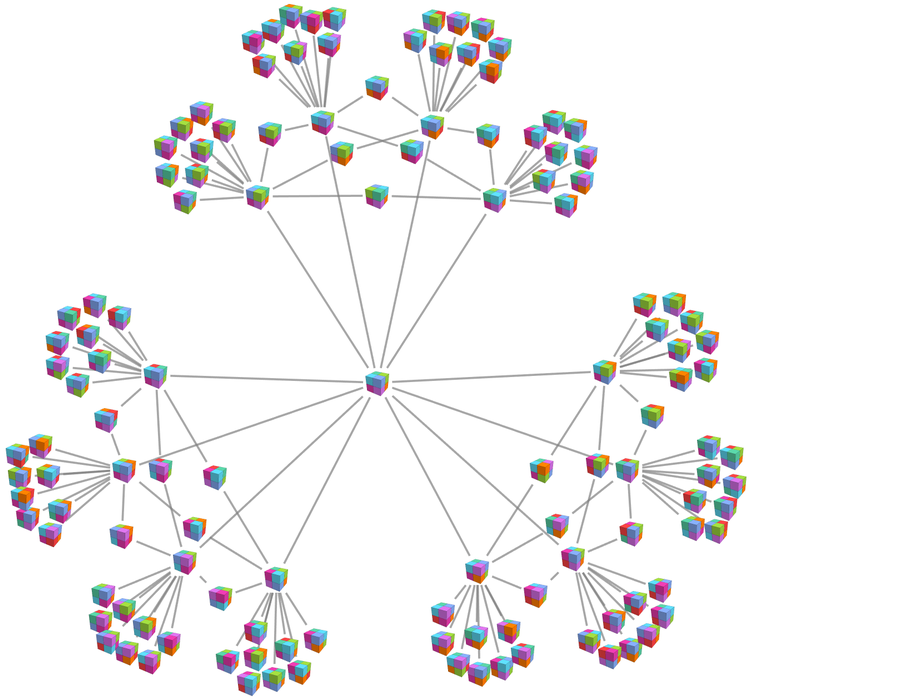 Stephen Wolfram 作为多重计算系统的游戏和谜题 (2022) | 译介