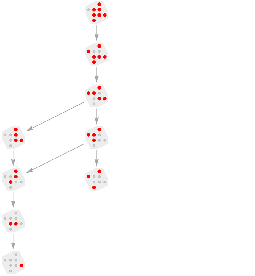 Stephen Wolfram 作为多重计算系统的游戏和谜题 (2022) | 译介