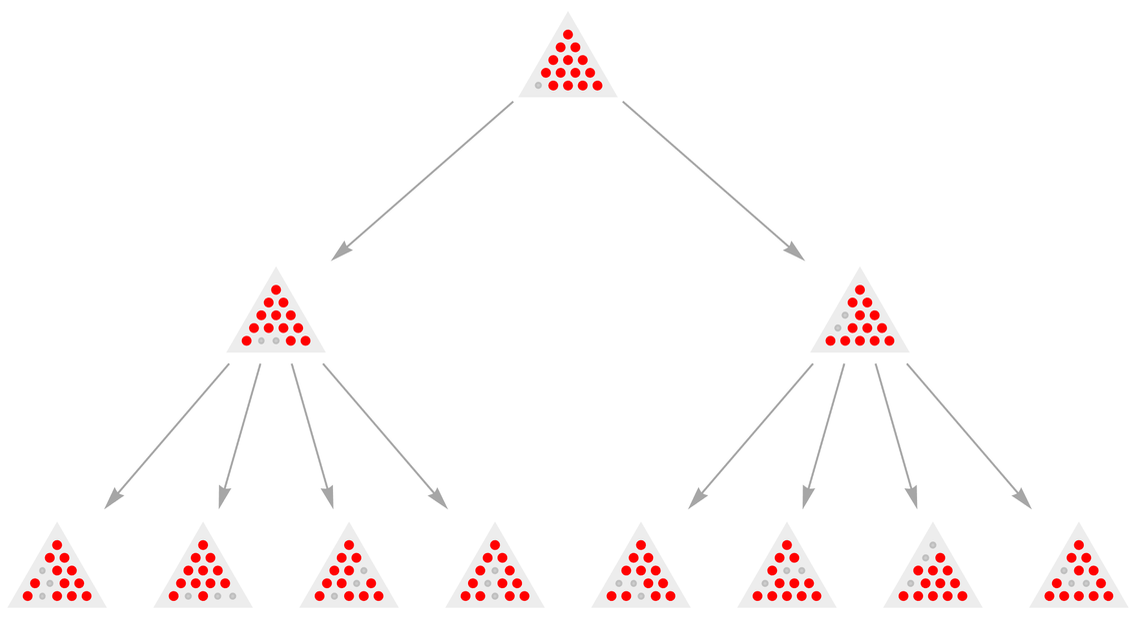 Stephen Wolfram 作为多重计算系统的游戏和谜题 (2022) | 译介