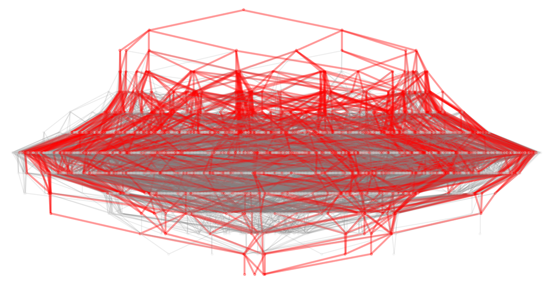 Stephen Wolfram 作为多重计算系统的游戏和谜题 (2022) | 译介