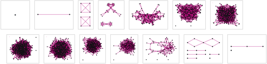 Stephen Wolfram 作为多重计算系统的游戏和谜题 (2022) | 译介