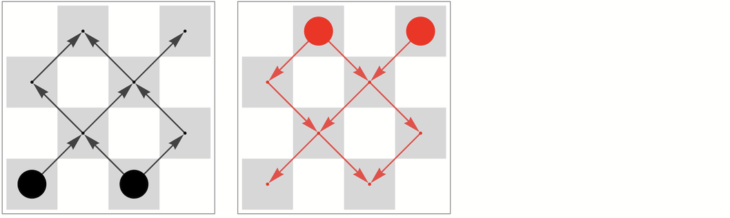 Stephen Wolfram 作为多重计算系统的游戏和谜题 (2022) | 译介