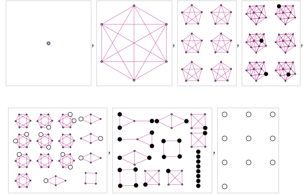 Stephen Wolfram 作为多重计算系统的游戏和谜题 (2022) | 译介