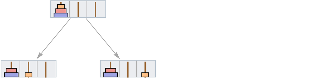 Stephen Wolfram 作为多重计算系统的游戏和谜题 (2022) | 译介