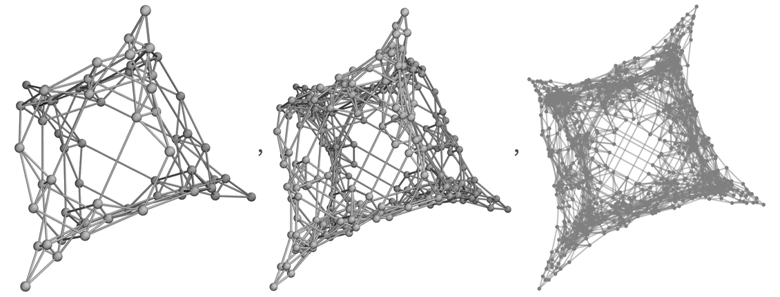 Stephen Wolfram 作为多重计算系统的游戏和谜题 (2022) | 译介