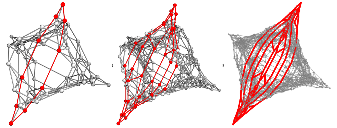 Stephen Wolfram 作为多重计算系统的游戏和谜题 (2022) | 译介