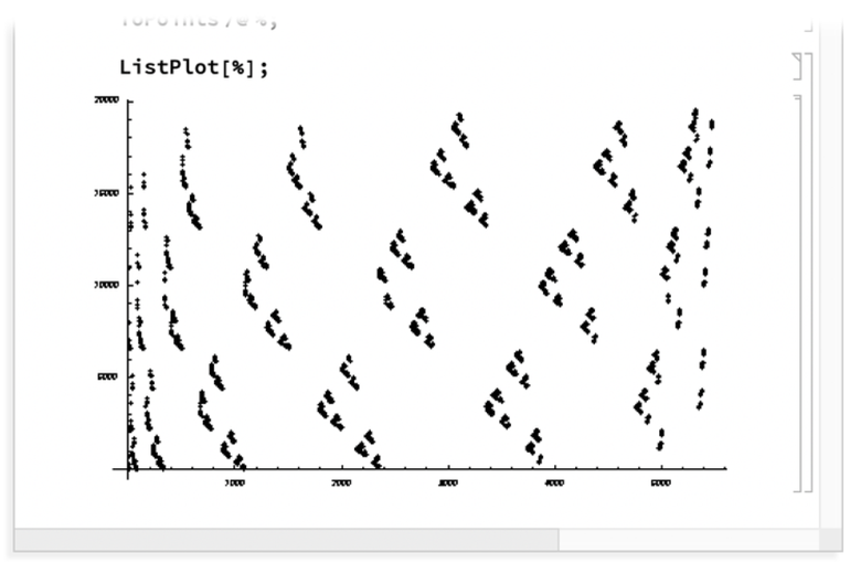 Stephen Wolfram 作为多重计算系统的游戏和谜题 (2022) | 译介