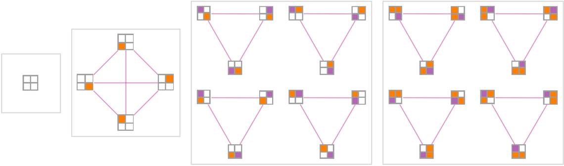 Stephen Wolfram 作为多重计算系统的游戏和谜题 (2022) | 译介