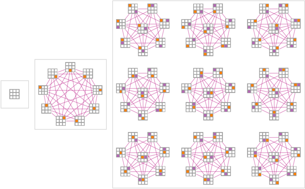 Stephen Wolfram 作为多重计算系统的游戏和谜题 (2022) | 译介