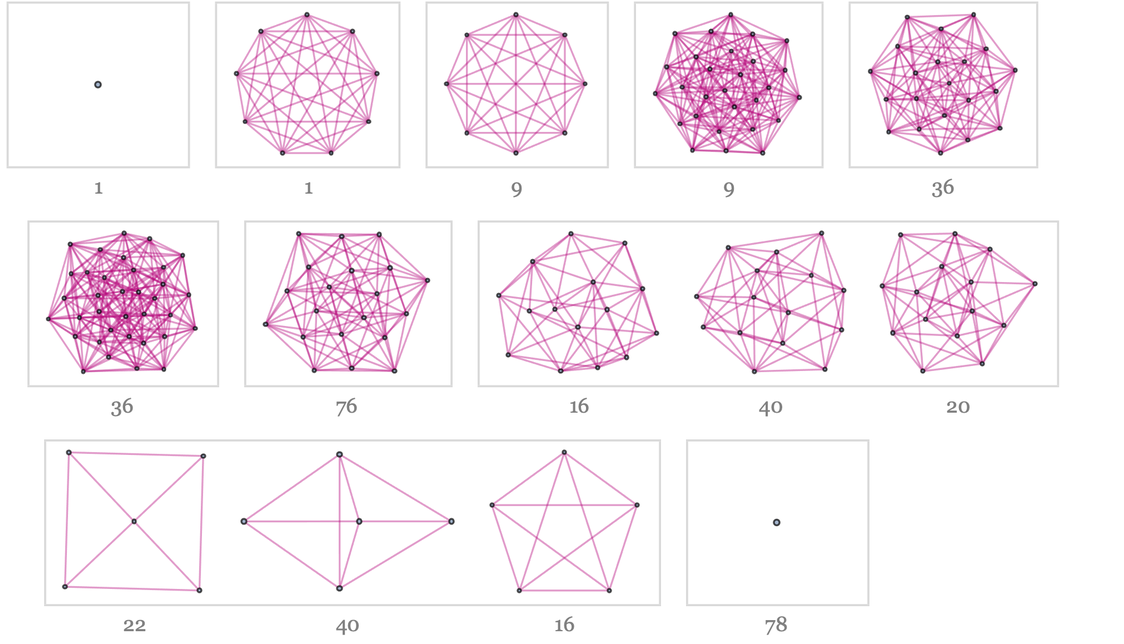 Stephen Wolfram 作为多重计算系统的游戏和谜题 (2022) | 译介