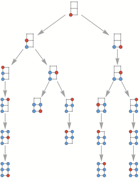 Stephen Wolfram 作为多重计算系统的游戏和谜题 (2022) | 译介