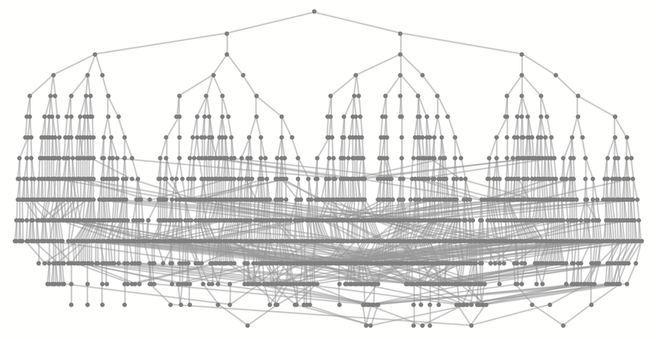 Stephen Wolfram 作为多重计算系统的游戏和谜题 (2022) | 译介