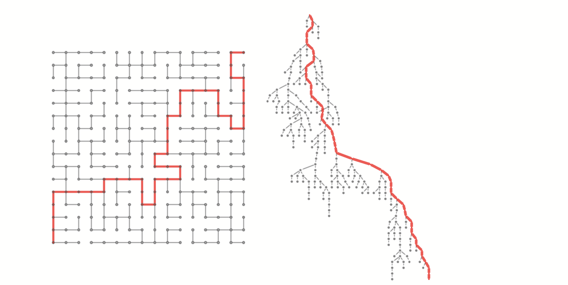 Stephen Wolfram 作为多重计算系统的游戏和谜题 (2022) | 译介