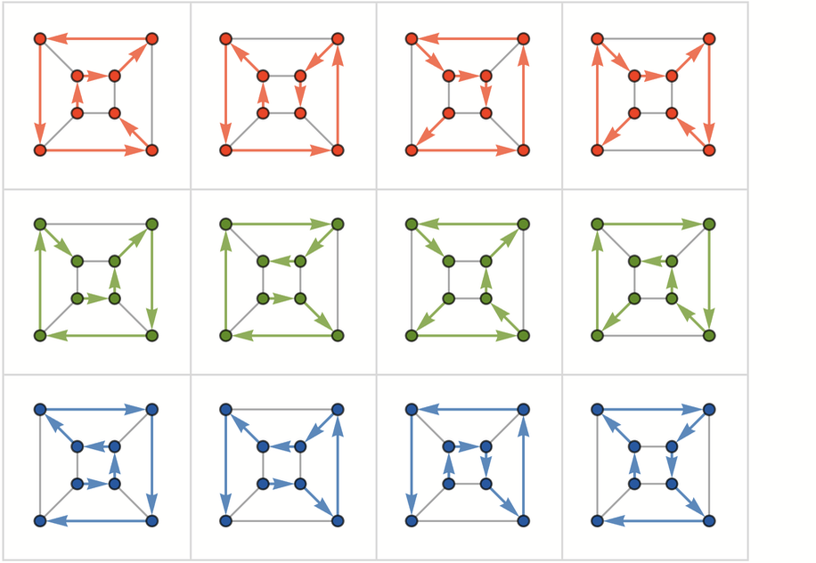 Stephen Wolfram 作为多重计算系统的游戏和谜题 (2022) | 译介